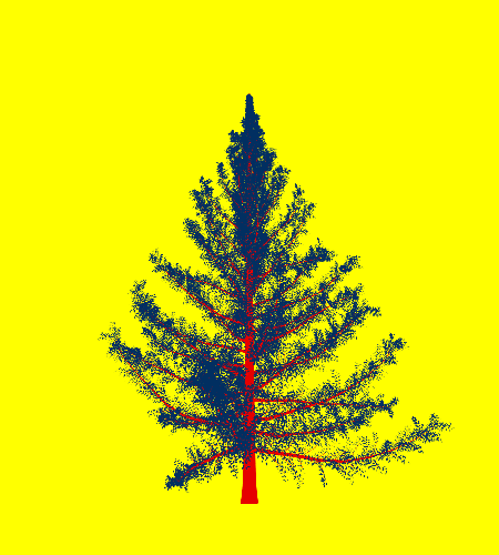 Treee
