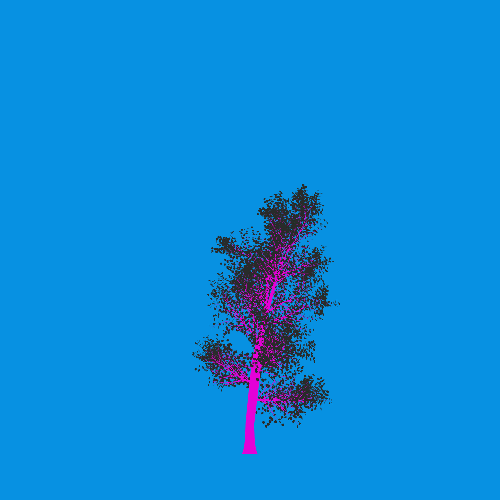 Treee