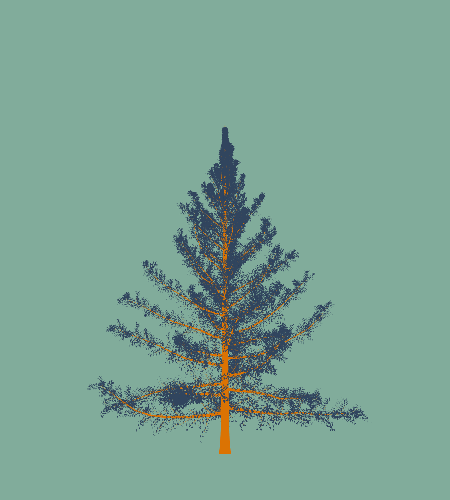 Treee