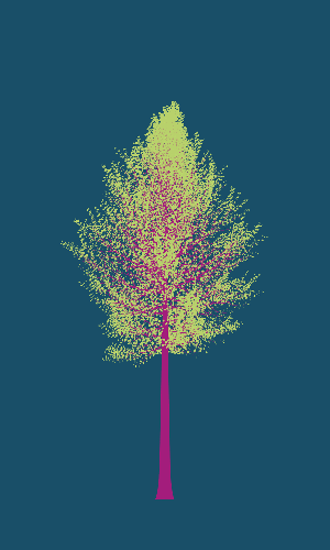 Treee
