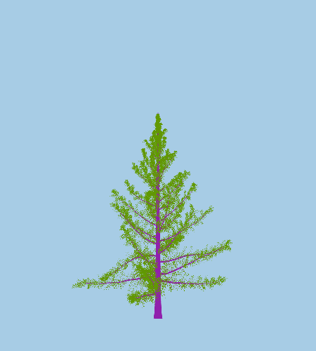 Treee