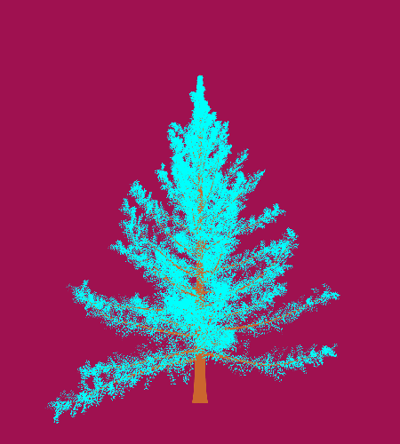 Treee