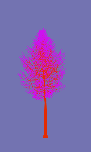 Treee