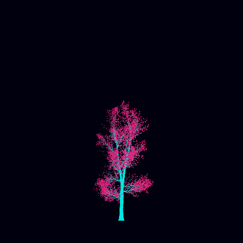 Treee