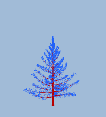 Treee