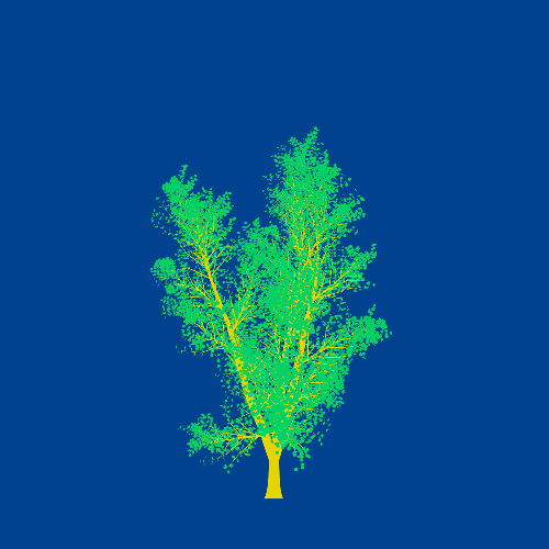 Treee