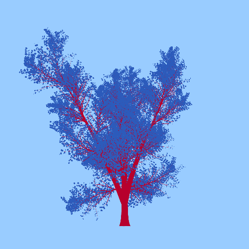 Treee