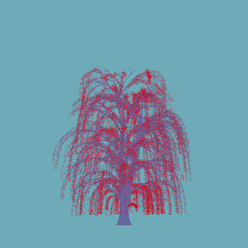 Treee