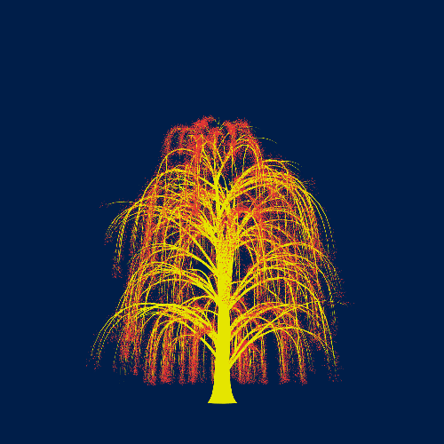 Treee