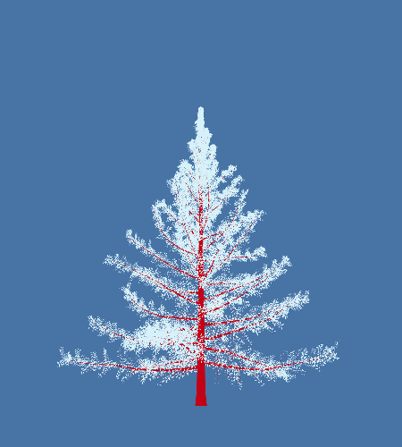 Treee