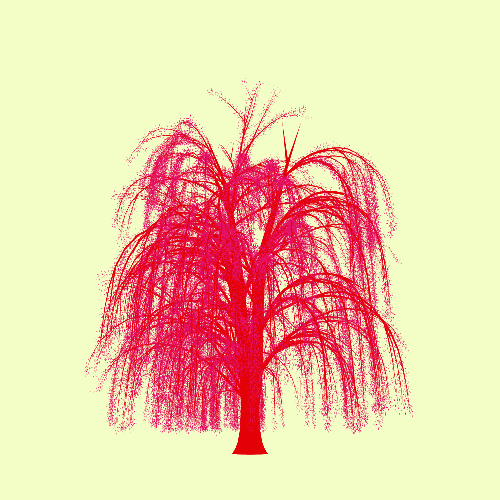 Treee