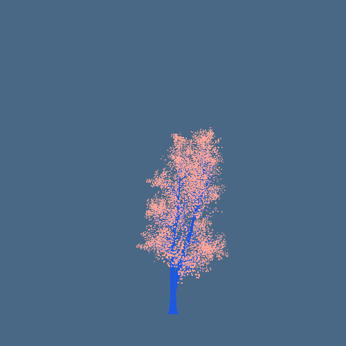 Treee