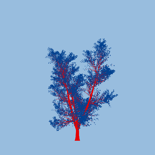Treee