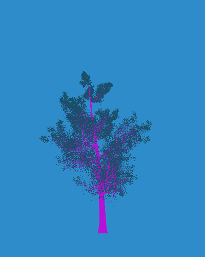 Treee
