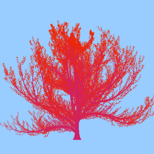Treee