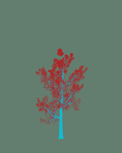 Treee