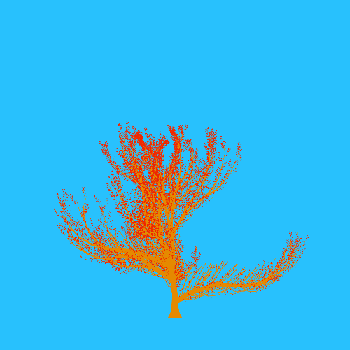 Treee