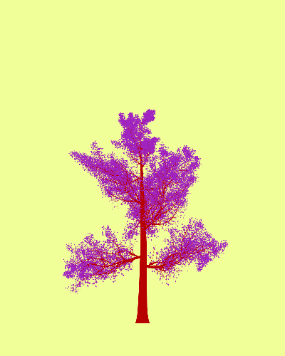 Treee