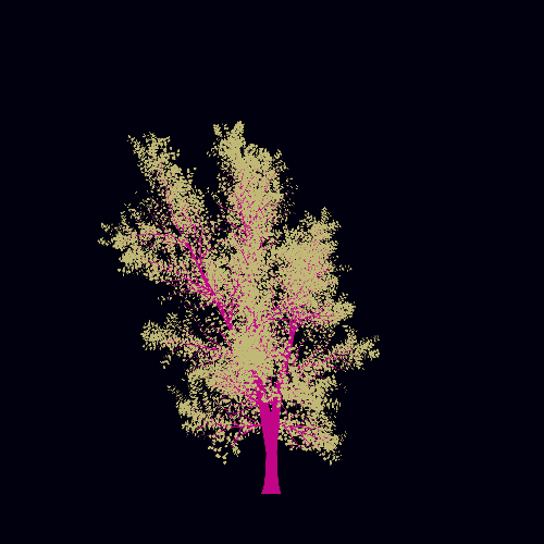 Treee