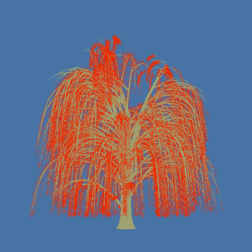 Treee