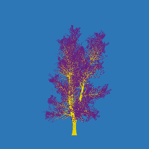 Treee