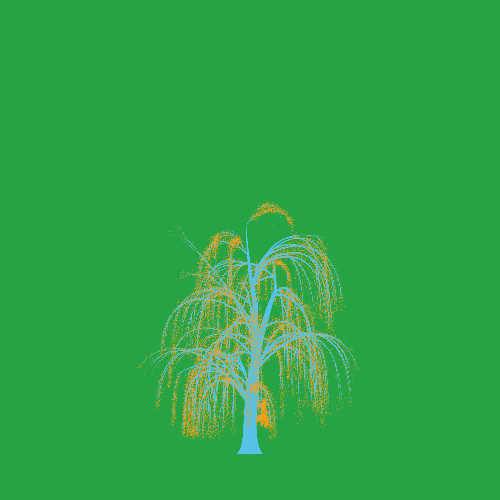 Treee