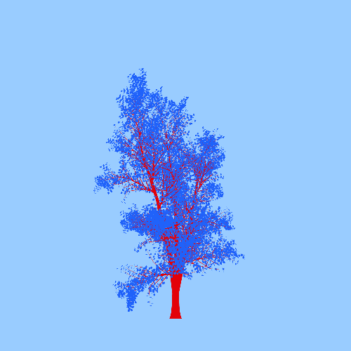 Treee
