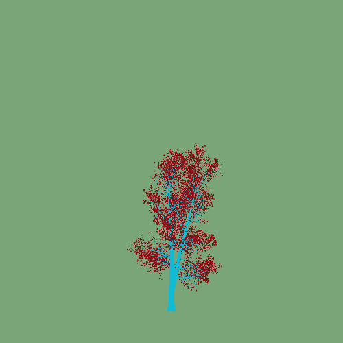 Treee