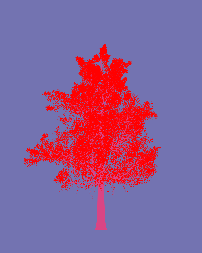 Treee