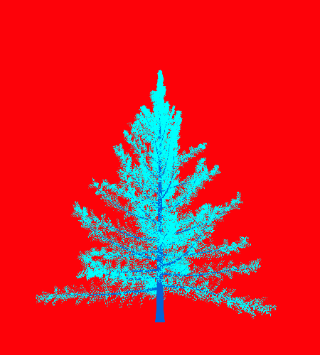 Treee