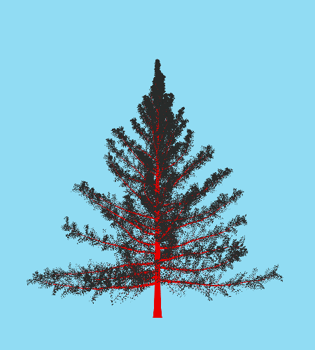 Treee
