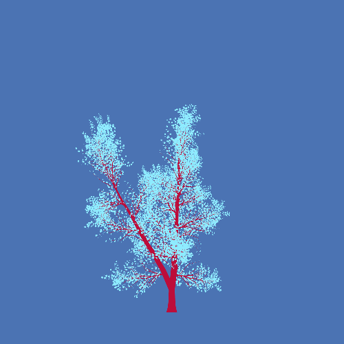 Treee
