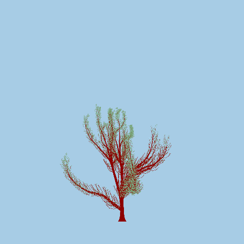 Treee