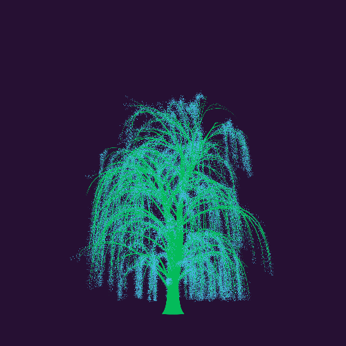 Treee