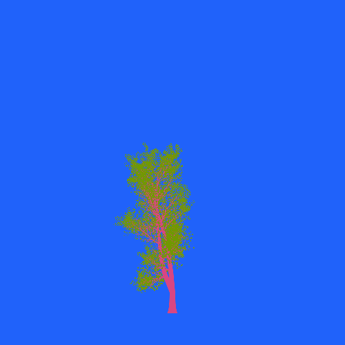 Treee