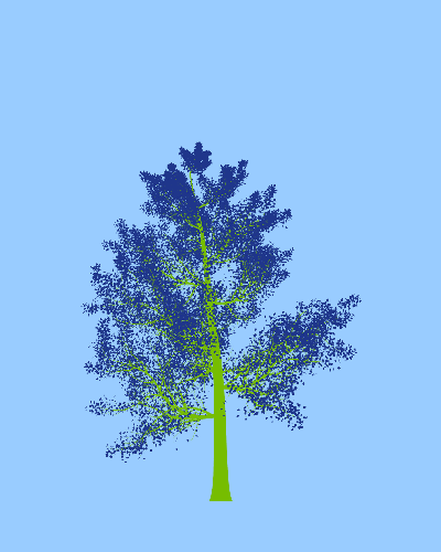 Treee