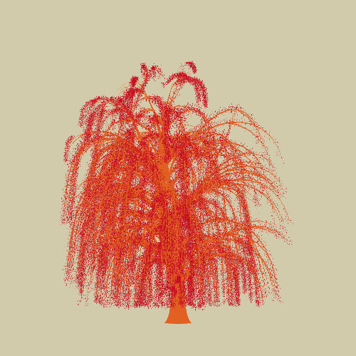 Treee