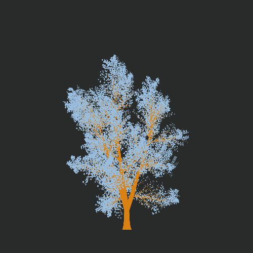 Treee