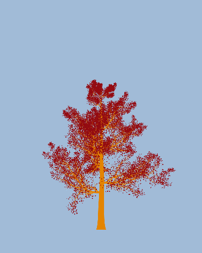 Treee