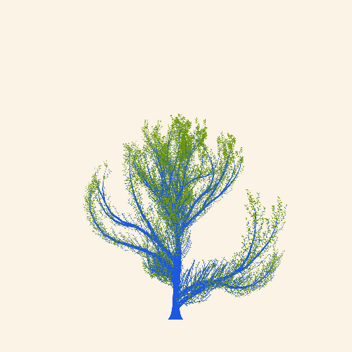 Treee