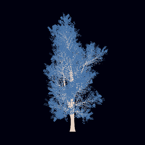 Treee