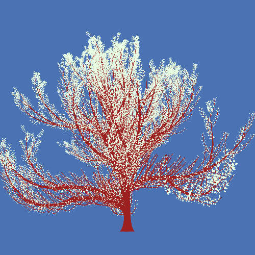Treee