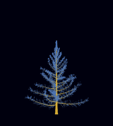 Treee