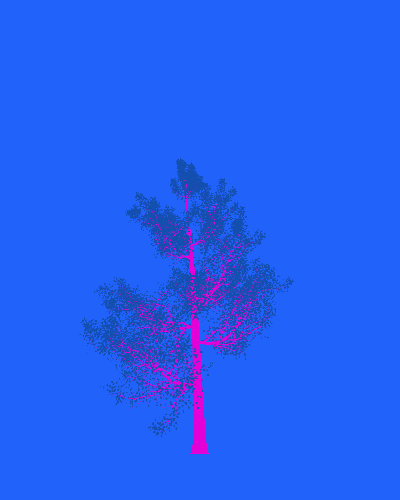 Treee