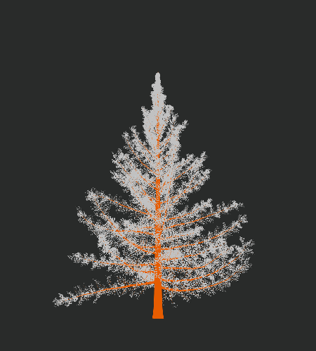Treee