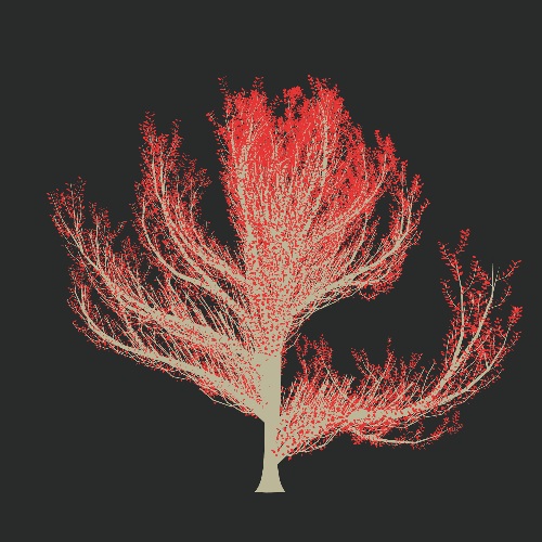 Treee