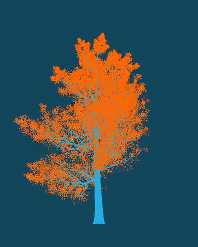 Treee