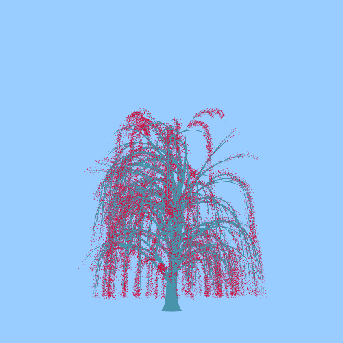 Treee