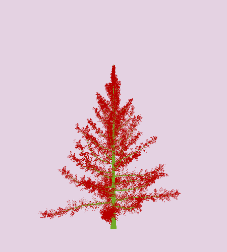 Treee