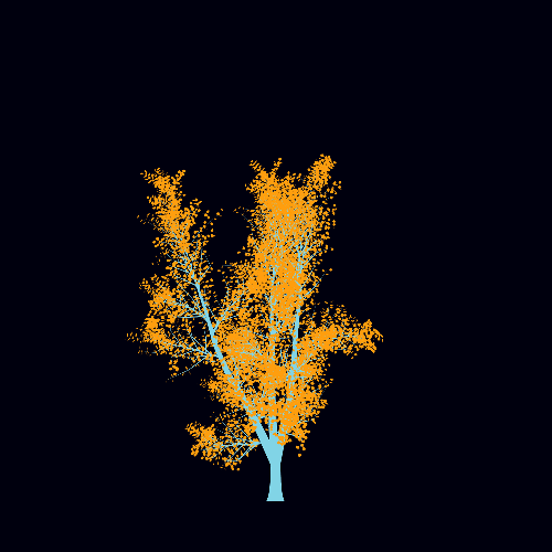 Treee